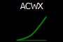ACWX